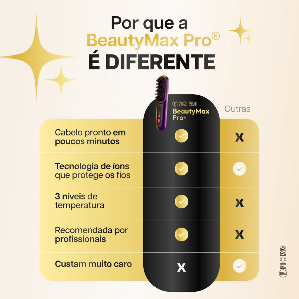Escova Alisadora Portátil - BeautyMax Pro®